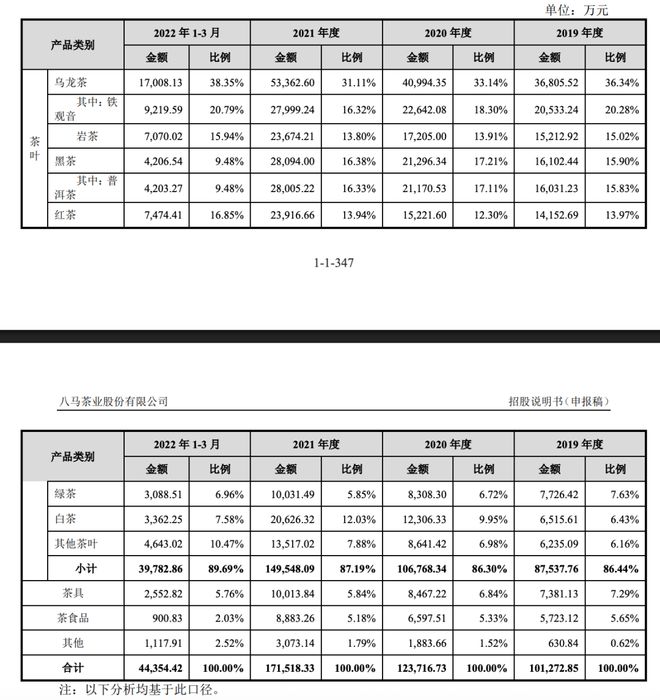 福建富豪联姻__福建富豪娶媳妇