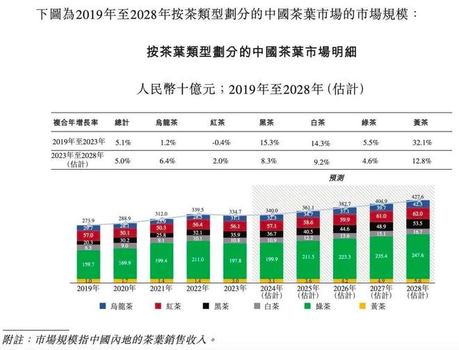 福建富豪娶媳妇_福建富豪联姻_