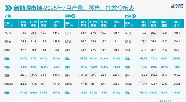 电动汽车出口__出口电动车前景