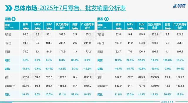_出口电动车前景_电动汽车出口