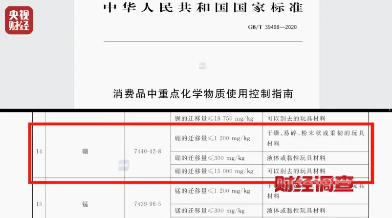 解压玩具里面的液体有毒吗_无毒的解压玩具_
