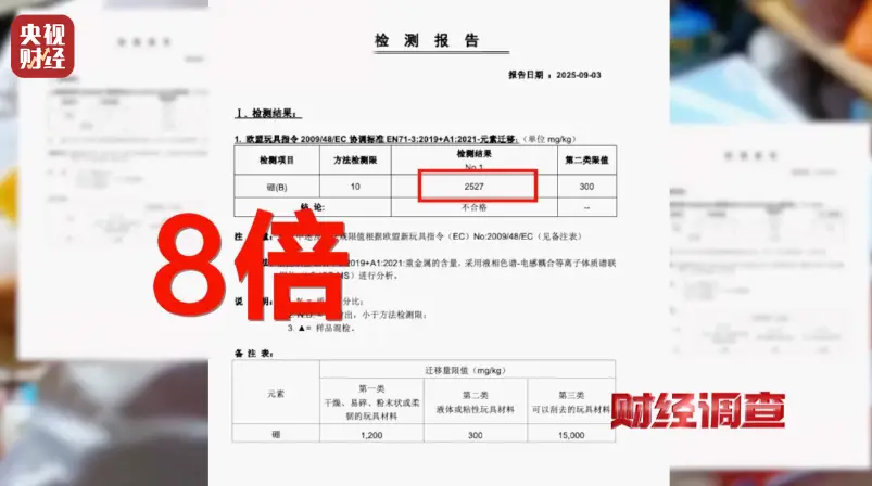 无毒的解压玩具__解压玩具里面的液体有毒吗