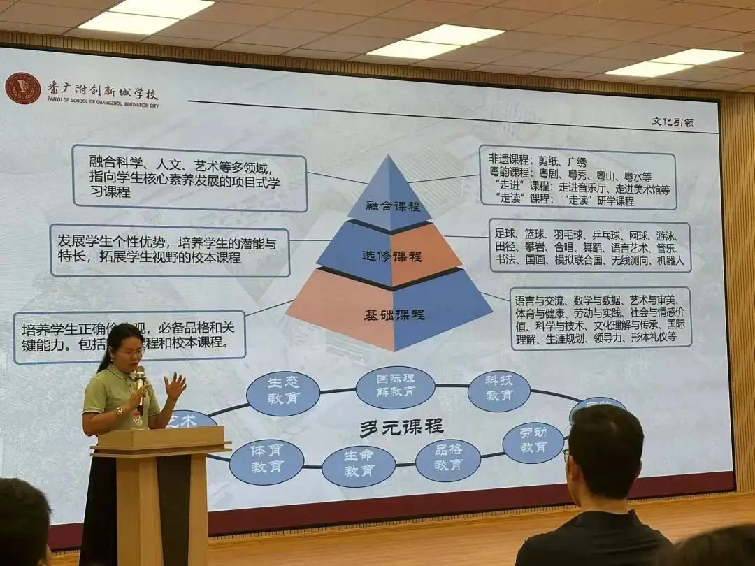 开学暴击后，选学校的逻辑变了__开学暴击后，选学校的逻辑变了