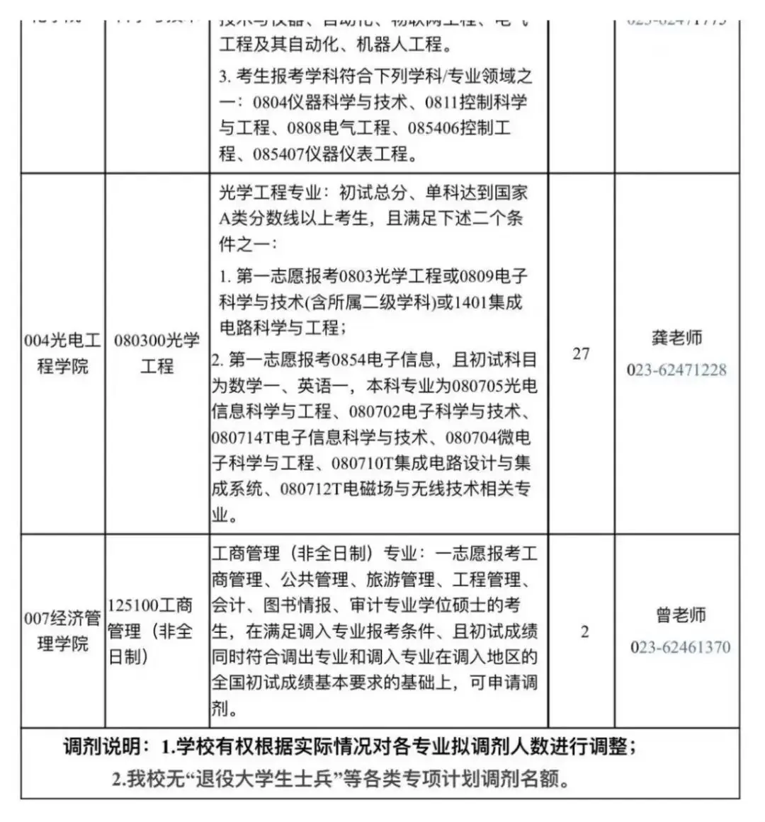 大厂校招难度_双非校招容易找到工作吗_