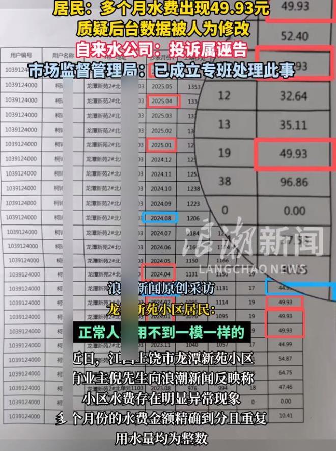 加强用水统计的通知_供水计量设施_