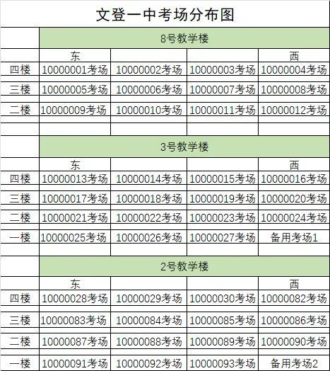 _做保姆考证件要多少钱_保姆证怎么考证