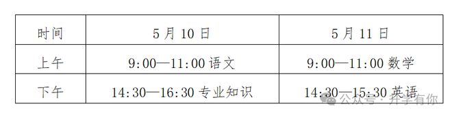 _保姆证怎么考证_做保姆考证件要多少钱