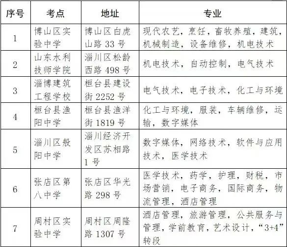 保姆证怎么考证_做保姆考证件要多少钱_