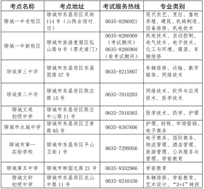 保姆证怎么考证__做保姆考证件要多少钱