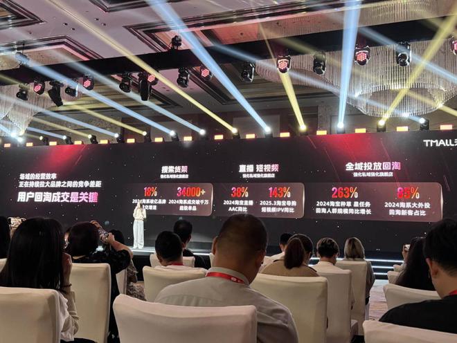 小红书与淘宝天猫为何此时选择牵手？