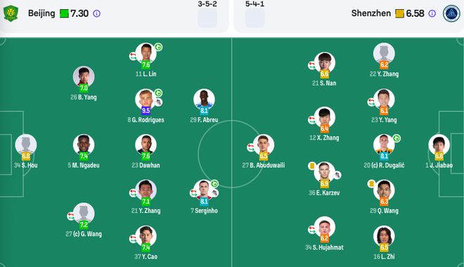 国安3-1获5连胜仍不败！队史首胜新鹏城 塞鸟传射 张玉宁失空门__国安3-1获5连胜仍不败！队史首胜新鹏城 塞鸟传射 张玉宁失空门
