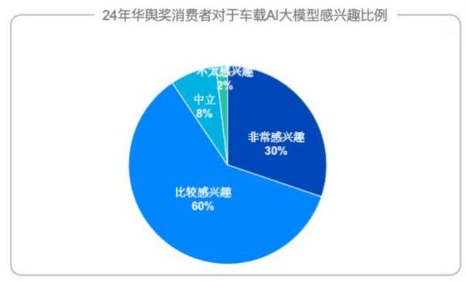 _15届智能车竞赛规则_智能车竞赛的意义和价值