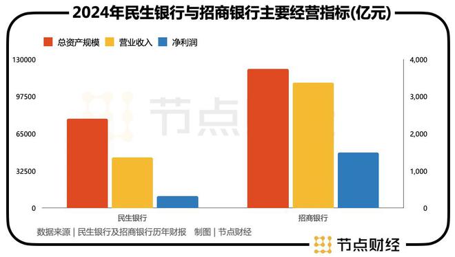 民生银行开门红政策_民生银行小微口号_