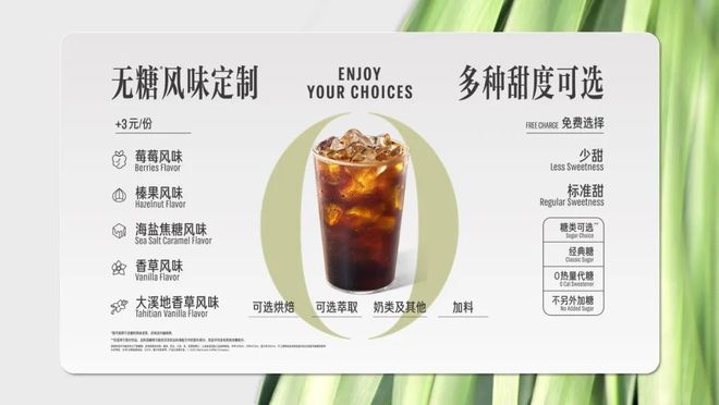 股票里护城河线__java构建者模式