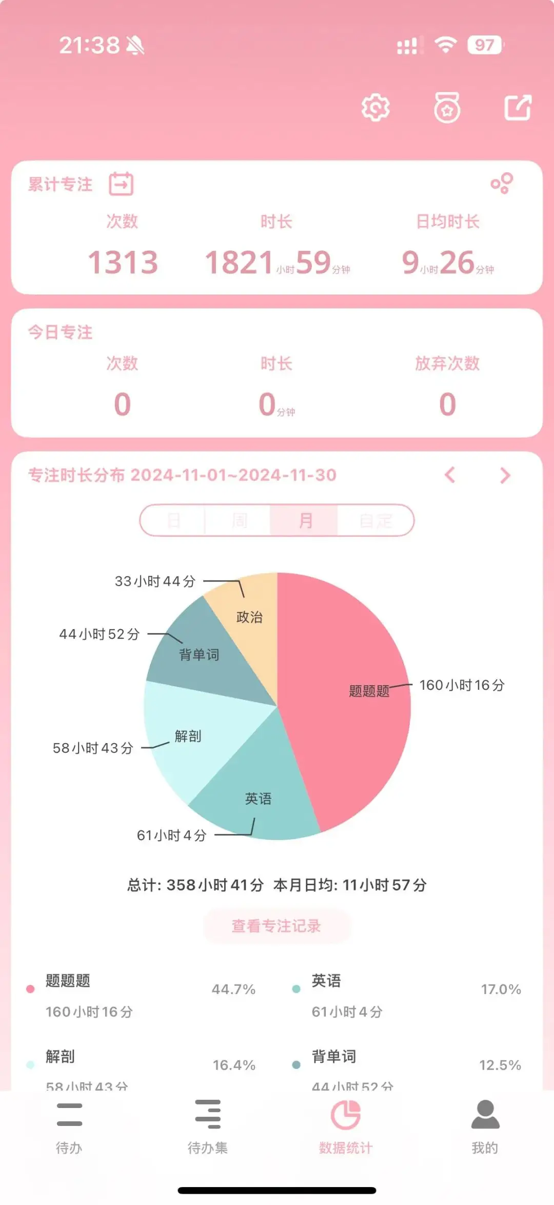 考研上岸 | 用汗水浇灌梦想之花_考研上岸 | 用汗水浇灌梦想之花_