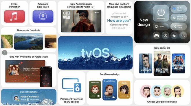 一文看懂WWDC 2025：全系命名方式改变 液态玻璃效果开启新十年设计变革