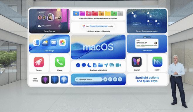 一文看懂WWDC 2025：全系命名方式改变 液态玻璃效果开启新十年设计变革