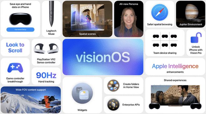 一文看懂WWDC 2025：全系命名方式改变 液态玻璃效果开启新十年设计变革