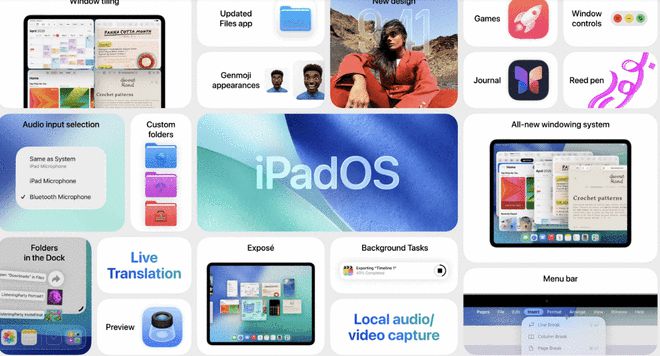一文看懂WWDC 2025：全系命名方式改变 液态玻璃效果开启新十年设计变革