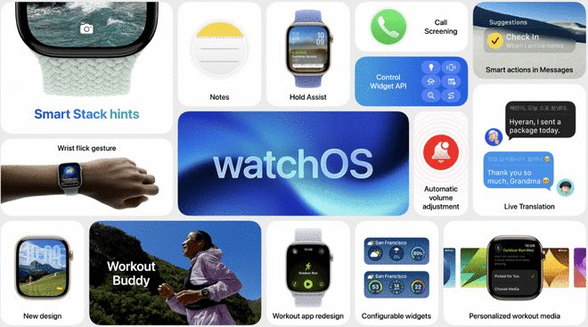 一文看懂WWDC 2025：全系命名方式改变 液态玻璃效果开启新十年设计变革