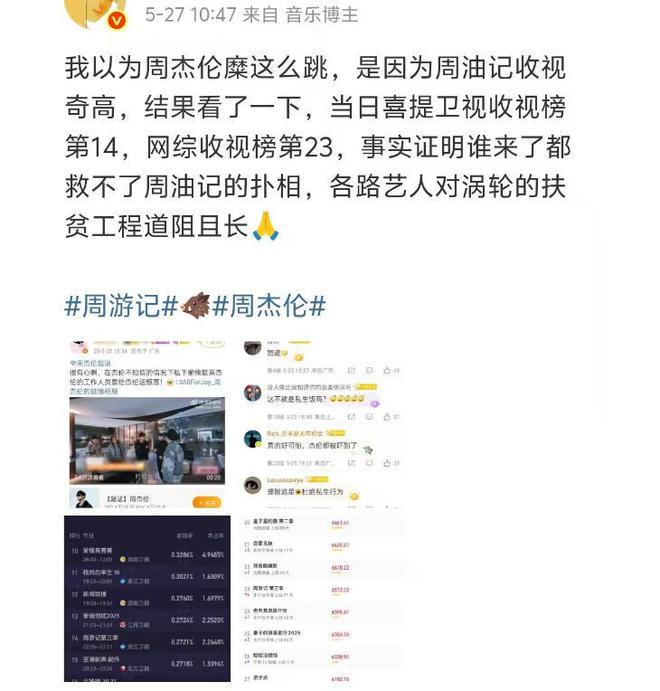_颜值傻傻惹人爱_周杰伦神仙颜值