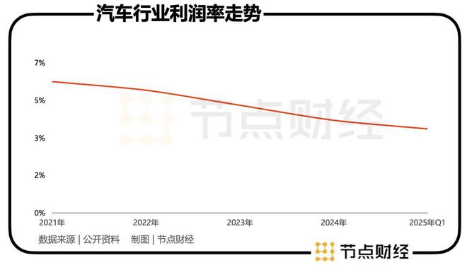 重庆汽车发展_重庆汽车论坛2020_