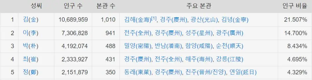 _写信学会了什么_写信能学会李华时候的心情吗