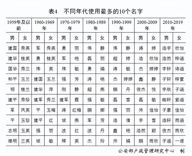 写信能学会李华时候的心情吗__写信学会了什么