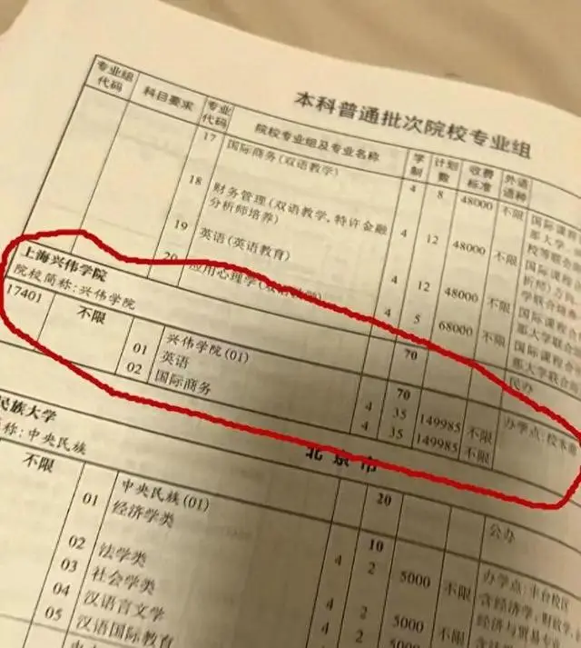 学费每年近15万，上海一高校收费标准引网友热议，校方：与专业、租用场地有关