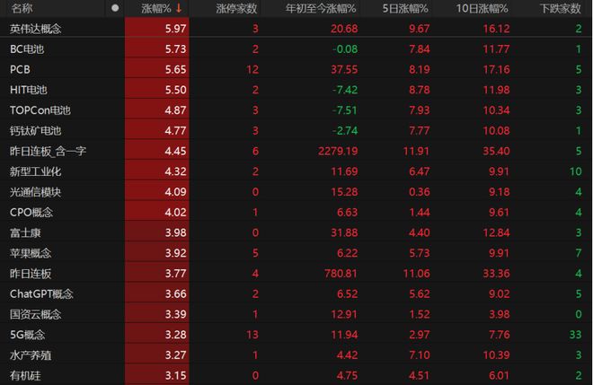 沪强深弱是什么意思__沪指暴跌沪指a股