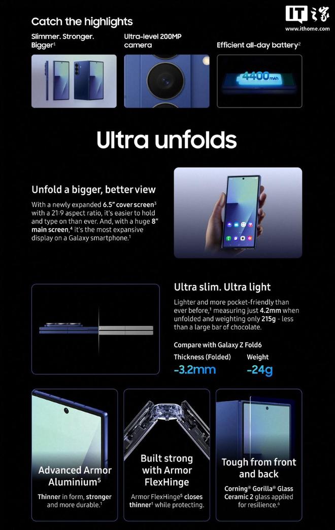 三星新品大曝光：Fold/Flip 7 手机、Watch 8/Ultra 2025 手表