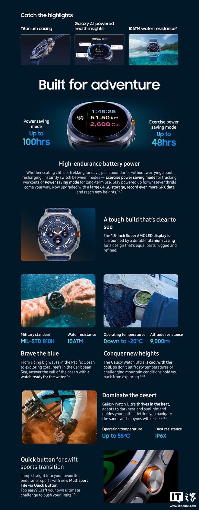 _三星新发布手表_三星新款watch