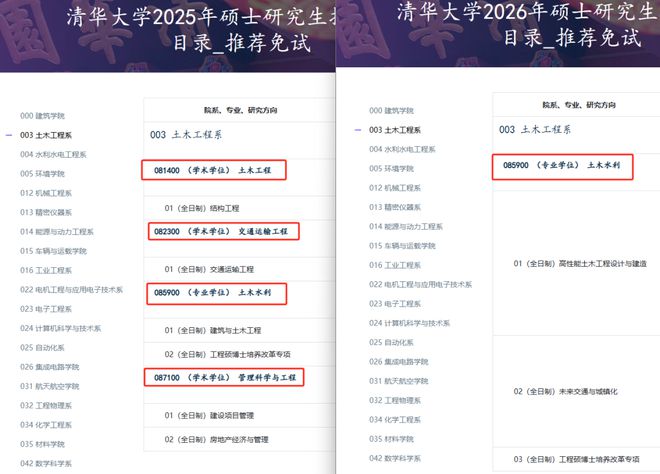 _多校停招学硕_学术硕士停招