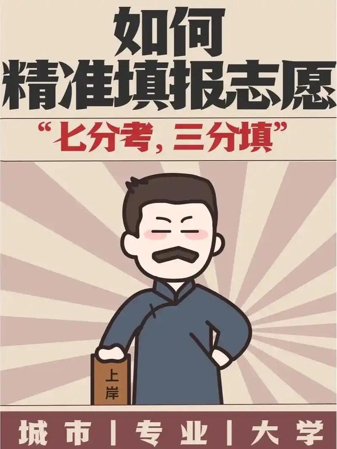高考志愿保底如何确定_高考填志愿保底的原则是什么_