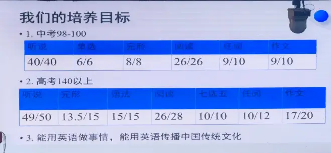 海淀刚刚开完家长会！流出的一组图片火了_海淀刚刚开完家长会！流出的一组图片火了_