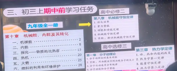 海淀刚刚开完家长会！流出的一组图片火了_海淀刚刚开完家长会！流出的一组图片火了_