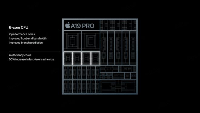 一文看懂iPhone 17系列新品发布会：全系高刷 告别128GB存储 最低5999元起售