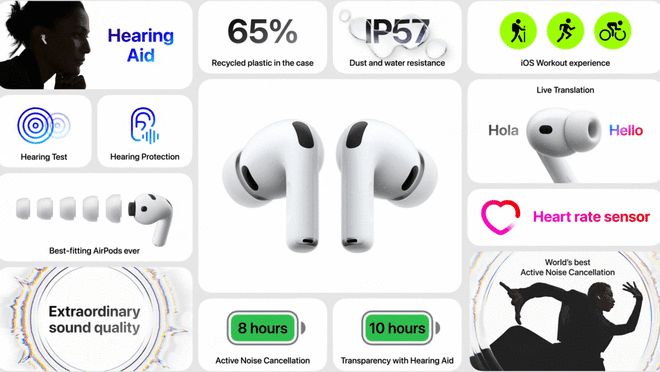 一文看懂iPhone 17系列新品发布会：全系高刷 告别128GB存储 最低5999元起售