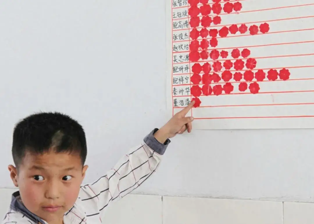 如何解决小孩磨蹭__孩子磨蹭怎么跟孩子沟通