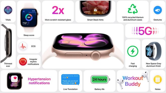Apple Watch Series 11发布，支持高血压监测，起售价2999元