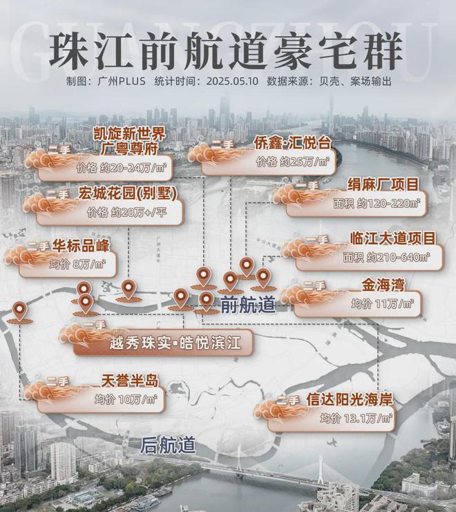 _老广心中的白月光！这个盘在海珠，找不到对手_老广心中的白月光！这个盘在海珠，找不到对手
