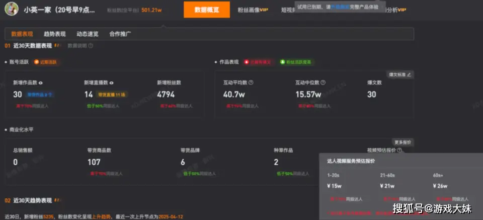 网红小英称想让女儿出国读书，短视频广告费被曝光，确实有出国的条件__网红小英称想让女儿出国读书，短视频广告费被曝光，确实有出国的条件