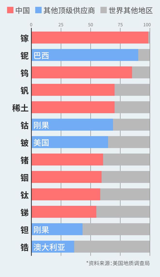 特朗普惊人发言_特朗普演讲突发紧急情况_