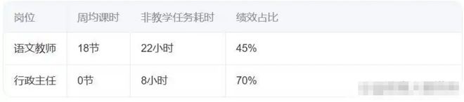 缺人瞪怒校长配领导怎么说_校长发脾气_
