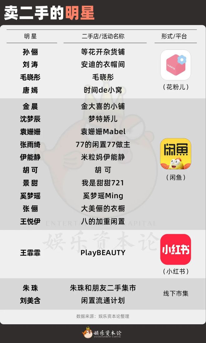 王俊凯的猛料_王俊凯lhc_