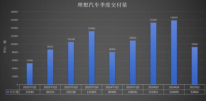 理想股票最低价格__暴风影音净利降3成负债增6成