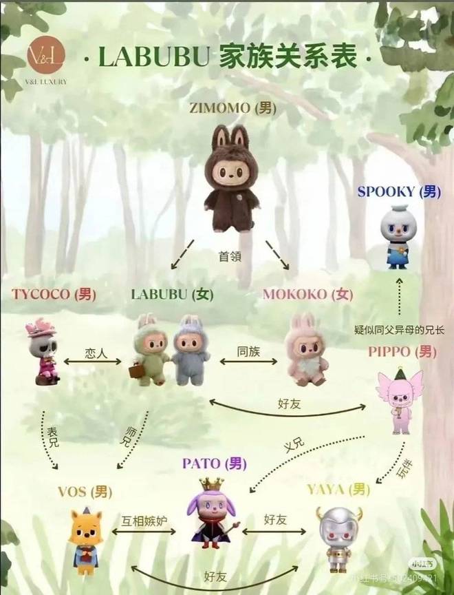 _审美霸凌？精英作秀？Labubu神话下的杂音_审美霸凌？精英作秀？Labubu神话下的杂音