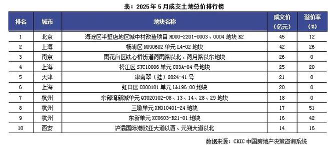 同期提升比怎么算_同比提高_