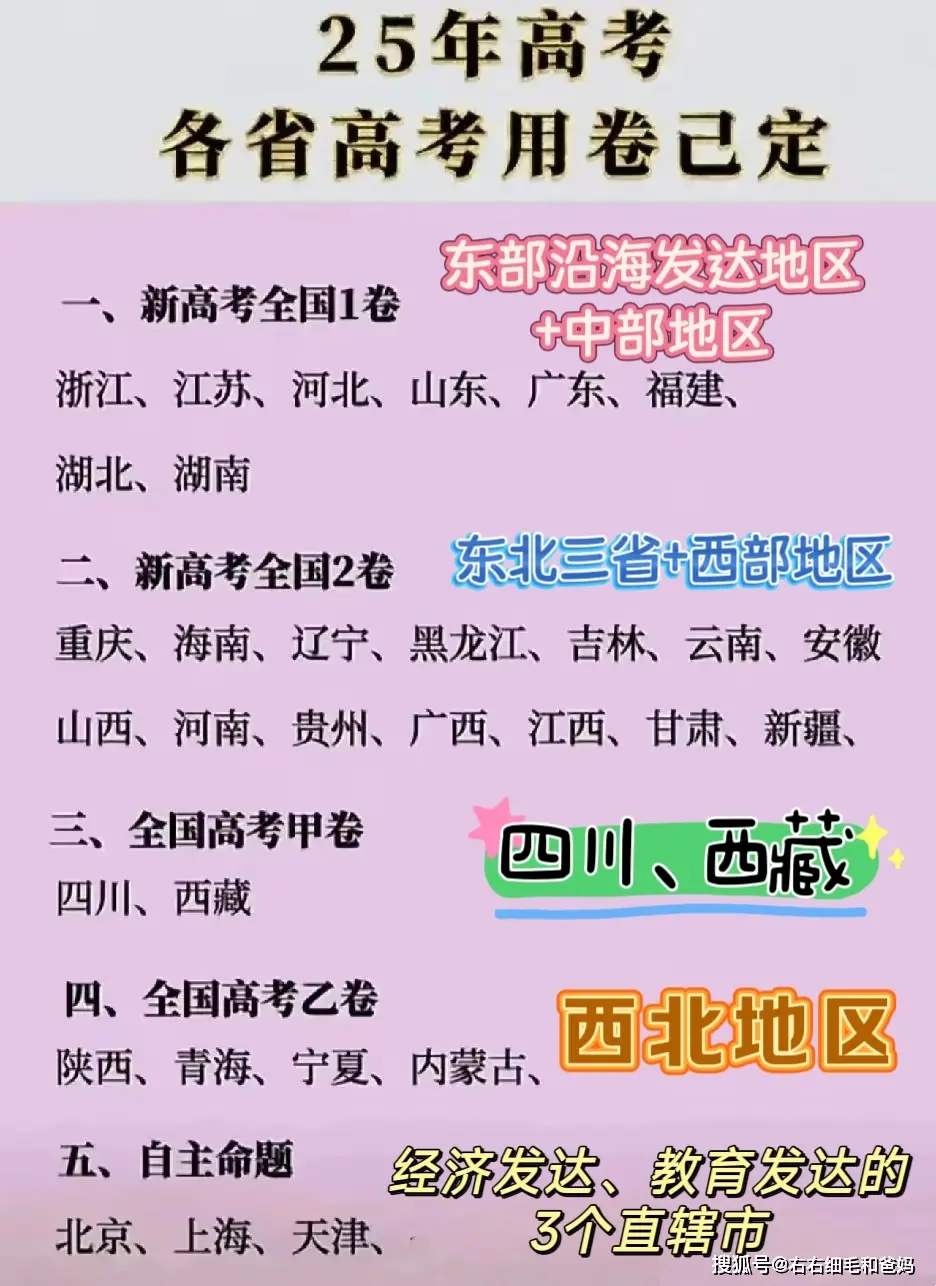 _高考时说的话_高考收卷时说话