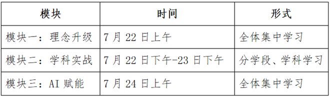 英语课程标准研修书籍_英语新课标研读心得体会_